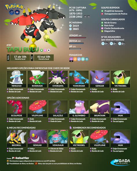 smogon tapu bulu|tapu bulu counters.
